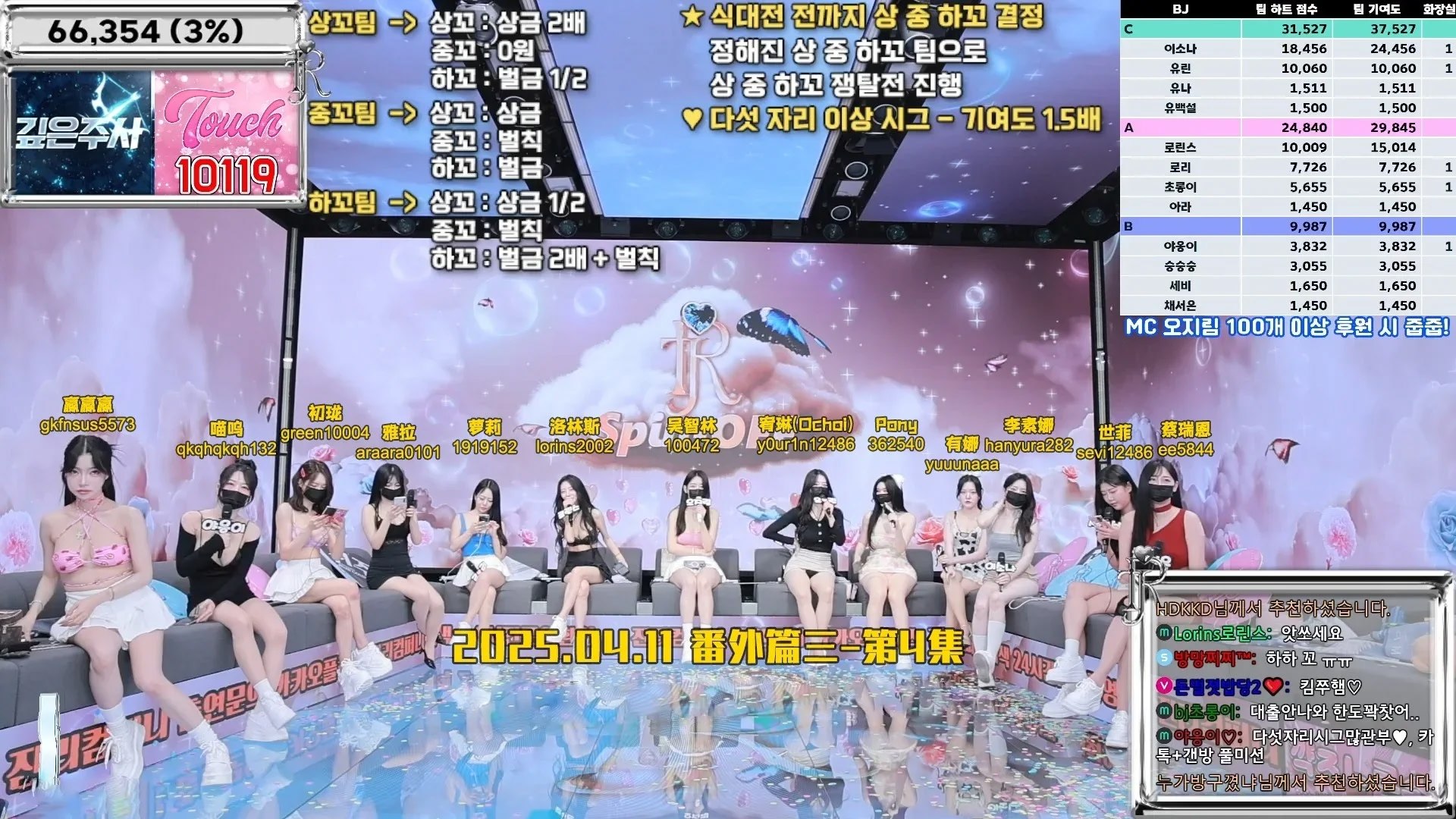 Jinricp S4 番外篇 等级团队赛节目配图